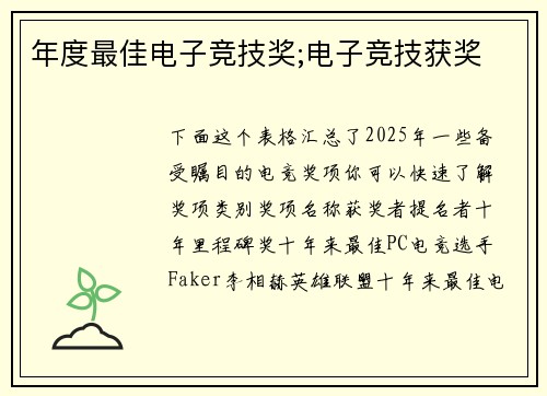 年度最佳电子竞技奖;电子竞技获奖